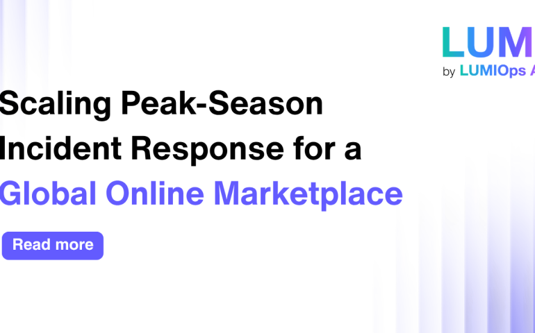 Peak traded