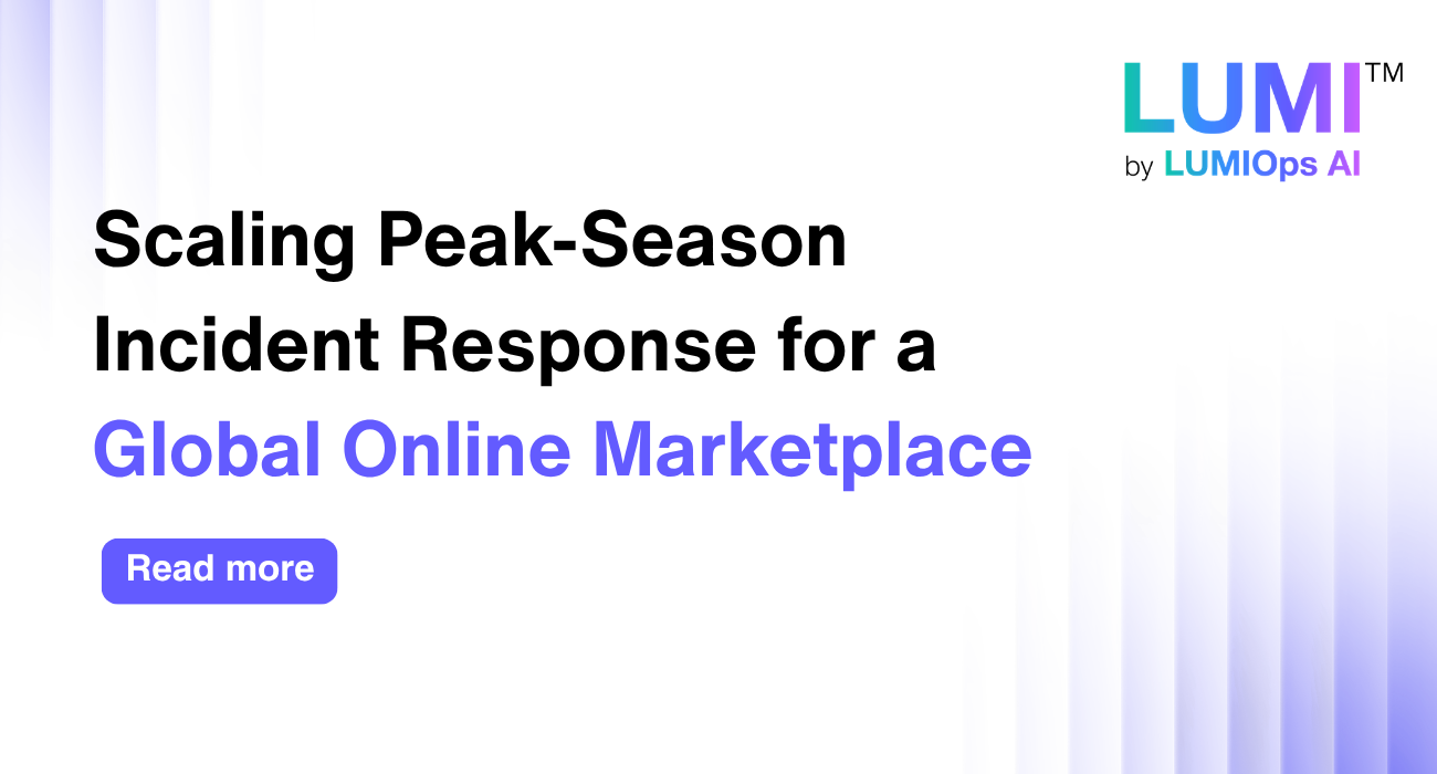 Peak traded